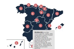 ¿Qué se come en cada comunidad?