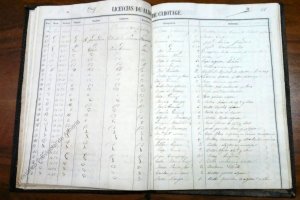 Libro de licencias de alijo de cabotaje de 1863
