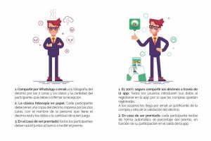 Compartir un décimo físico vs. décimo virtual