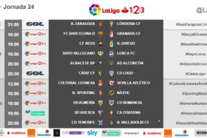 La jornada al completo.