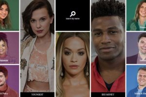 Once españoles entre las 300 más destacas de Europa. / Forbes