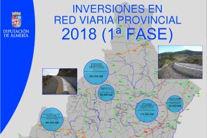 Mapa con las actuaciones recogidas en el Plan Viario 2018.