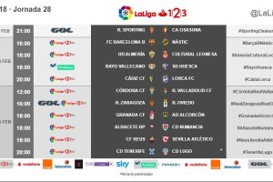 La jornada al completo.