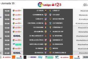 La jornada 35 al completo.