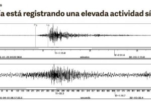 Vista del sismograma del terremoto del 25 de enero (arriba) y de este viernes 1 de abril.
