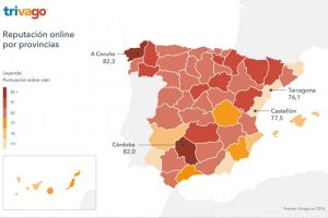 Mapa de la reputación online de hoteles.