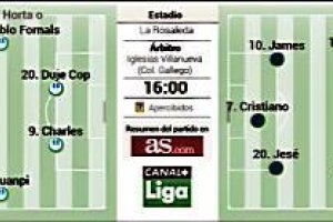 Todos los datos del Málaga-Real Madrid.