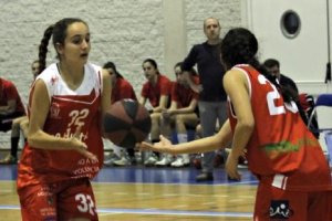 Baloncesto.