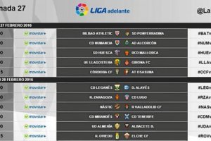 La jornada 27.
