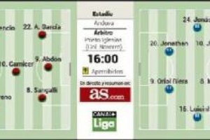 Todo para seguir el Mirandés-Deportivo.