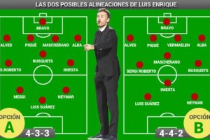 La pizarra del Barça.