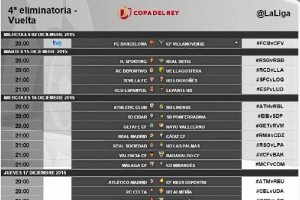 El cuadro completo de la eliminatoria.