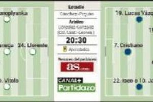 Prueba de fuego para el Real Madrid en Sevilla.