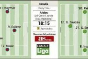 El partido de esta tarde en datos.