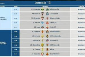 Panel completo de horarios.
