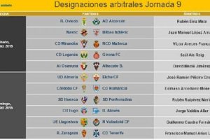 Cuadro completo de los colegiados de la novena jornada.