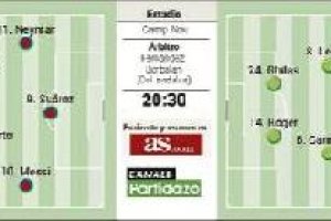 Todo para seguir el Barça-Levante.