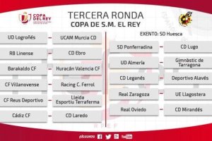 El sorteo.