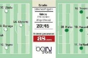 El Sevilla de Emery se estrena a lo grande.