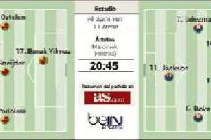 El Galatasaray-Atlético en cifras.