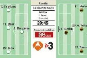 El estreno de Rafa Benitez en cifras.