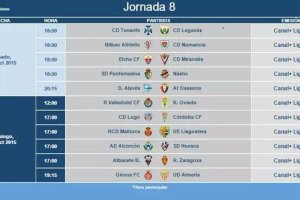 Jornada 8.