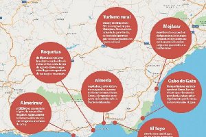 Reparto de la ocupación hotelera en la provincia