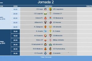 Horarios de la segunda jornada.