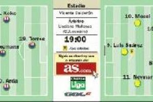 Todose decide en esta jornada.