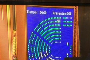 El Congreso aprobó el Decreto.