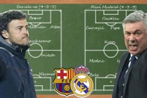 El Clásico.