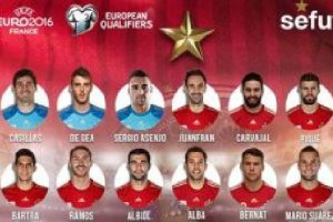 La lista de La Roja.