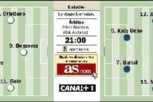 Todo para seguir el Real Madrid-Levante.