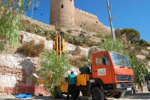 Imagen de las obras que se desarrollan en  el Mesón Gitano.