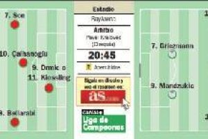 Aquí tienes todo para seguir el partido del Atlético.