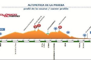 Poca altura en una Clásica diseñada para los sprinter.