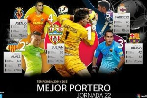 Julián Cuesta está aprovechando su momento en el Almería.