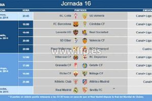 Última jornada del año.