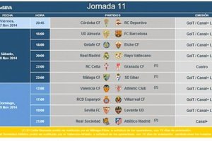 Cuadro completo de la undécima jornada de Liga.