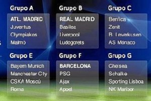 Los grupos.