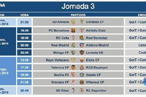 Horarios de la tercera jornada de Liga.