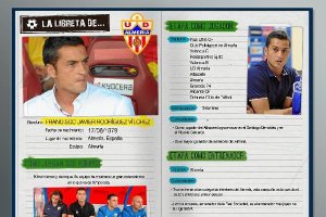 La hoja de servicios de Francisco es un reclamo para otros clubes.tyle>.apqj{position:abso