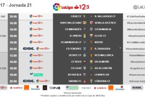 Jornada 21.