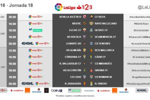 Jornada 18.