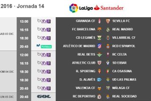 La jornada del Clásico.