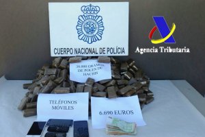 SIN DATOS