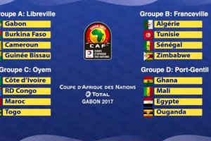 Cuadro de competición de la Copa de África.