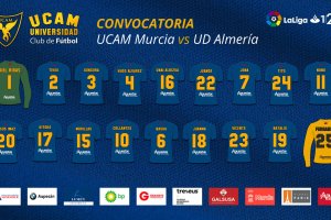La convocatoria del UCAM Murcia.
