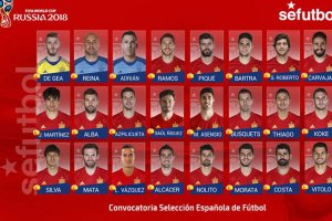 Estos son los elegidos por Lopetegui.