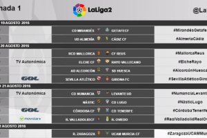 Horarios de la primer jornada.
